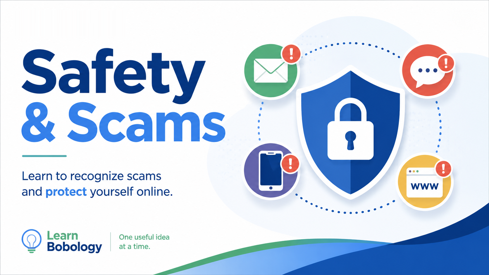 Scams & Safety topic cover